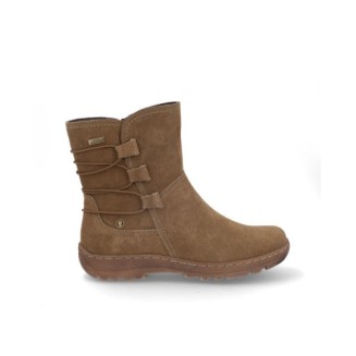 BOTIN W