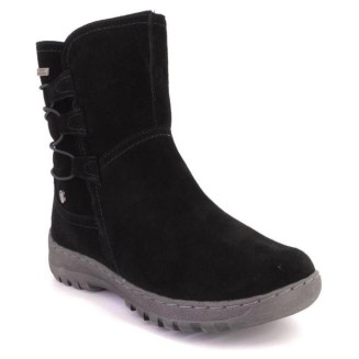 BOTIN W